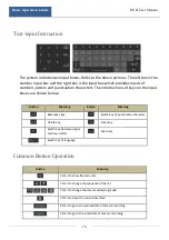 Preview for 23 page of e-Line Technology SIBELL QDVR-SBE32 User Manual