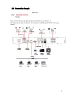 Preview for 28 page of E-line ECO4 Series User Manaul