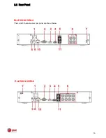 Preview for 21 page of E-line ELI-ECO3-CVIM-4 User Manual