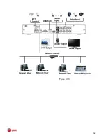 Предварительный просмотр 24 страницы E-line ELI-ECO3-CVIM-4 User Manual