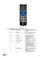 Предварительный просмотр 25 страницы E-line ELI-ECO3-CVIM-4 User Manual