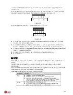 Preview for 125 page of E-line ELI-ECOM-16 User Manual