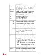 Preview for 132 page of E-line ELI-ECOM-16 User Manual