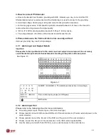 Preview for 22 page of E-line ELI-ECOM-4 User Manual