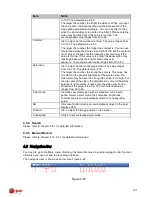 Preview for 37 page of E-line ELI-ECOM-4 User Manual