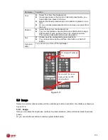 Preview for 126 page of E-line ELI-ECOM-4 User Manual