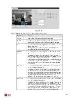 Preview for 131 page of E-line ELI-ECOM-4 User Manual