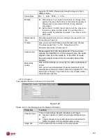 Preview for 134 page of E-line ELI-ECOM-4 User Manual