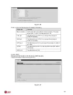 Preview for 138 page of E-line ELI-ECOM-4 User Manual