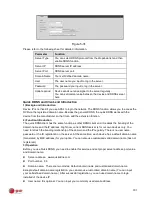 Preview for 141 page of E-line ELI-ECOM-4 User Manual