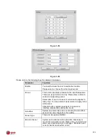 Preview for 156 page of E-line ELI-ECOM-4 User Manual