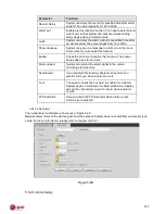 Preview for 157 page of E-line ELI-ECOM-4 User Manual