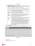 Preview for 160 page of E-line ELI-ECOM-4 User Manual