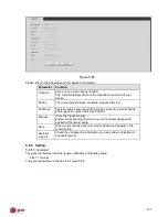 Preview for 161 page of E-line ELI-ECOM-4 User Manual