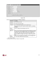 Preview for 162 page of E-line ELI-ECOM-4 User Manual