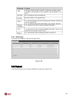 Preview for 174 page of E-line ELI-ECOM-4 User Manual