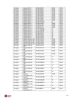 Preview for 191 page of E-line ELI-ECOM-4 User Manual