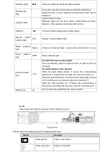 Предварительный просмотр 16 страницы E-line ELI-SIP2- NVR32 Manual