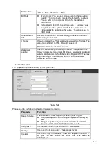 Предварительный просмотр 162 страницы E-line ELI-SIP2- NVR32 Manual