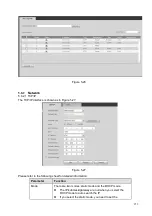 Предварительный просмотр 165 страницы E-line ELI-SIP2- NVR32 Manual