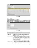 Preview for 177 page of E-line PRO4 Series User Manaul