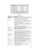 Preview for 189 page of E-line PRO4 Series User Manaul