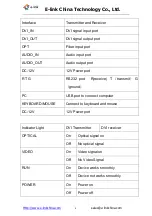 Preview for 4 page of E-LINK LNK-DVI-1V1A1D User Manual