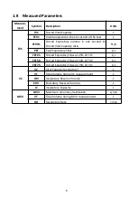 Preview for 7 page of e-LinkCare UBREATH PRO PF680 Manual