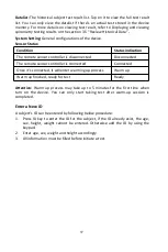 Preview for 19 page of e-LinkCare UBREATH PRO PF680 Manual