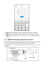 Preview for 24 page of e-LinkCare UBREATH PRO PF680 Manual