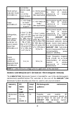 Preview for 28 page of e-LinkCare UBREATH PRO PF680 Manual