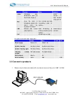 Предварительный просмотр 8 страницы E-Lins C385 Series User Manual