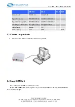 Preview for 9 page of E-Lins E481v Series User Manual