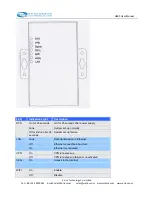 Preview for 14 page of E-Lins H685 Series User Manual