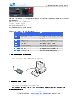 Предварительный просмотр 8 страницы E-Lins H685m Series User Manual