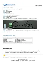 Предварительный просмотр 8 страницы E-Lins H820 Series User Manual