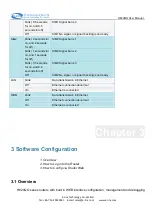 Предварительный просмотр 11 страницы E-Lins H820QO Series User Manual