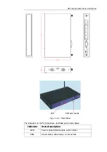 Preview for 9 page of E-Lins H900 Series User Manual