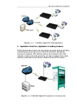 Preview for 14 page of E-Lins H900 Series User Manual