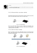 Preview for 16 page of E-Lins H900 Series User Manual