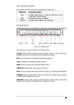 Предварительный просмотр 10 страницы E-Lins H980 Series User Manual