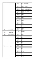 Предварительный просмотр 9 страницы E-LITES 1240Zoom User Manual