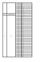 Предварительный просмотр 12 страницы E-LITES 1240Zoom User Manual