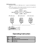 Предварительный просмотр 7 страницы E-LITES ELMH-36*15W-4IN1 User Manual