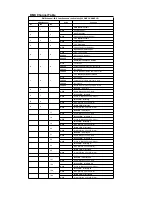 Предварительный просмотр 12 страницы E-LITES ELMH-36*15W-4IN1 User Manual