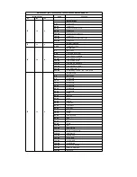 Предварительный просмотр 13 страницы E-LITES ELMH-36*15W-4IN1 User Manual