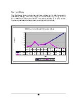 Preview for 18 page of E-MAG E-113 Installation & Operating Manual