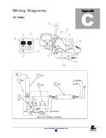 Preview for 85 page of E-max BingoConsole Operator'S Manual