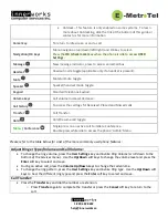 Preview for 2 page of E-MetroTel 5010 Quick Start Manual