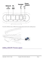 Предварительный просмотр 4 страницы E-MetroTel Infinity 2500 Quick Start Manual